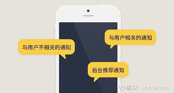 权限需要几张表_权限需要提升_telegram需要什么权限