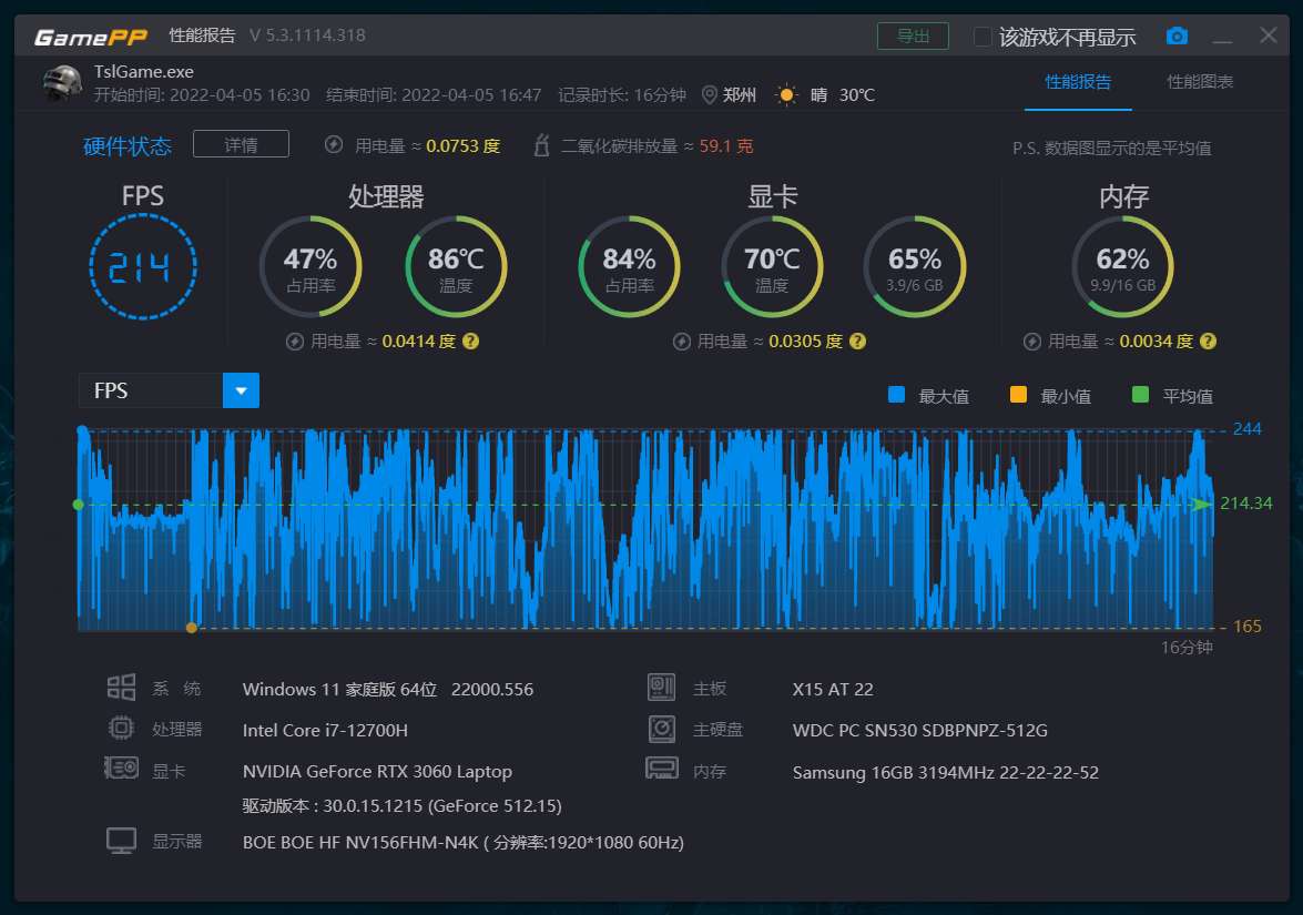 游戏帧数查看工具_怎么查看游戏fps帧数_游戏帧数查看器