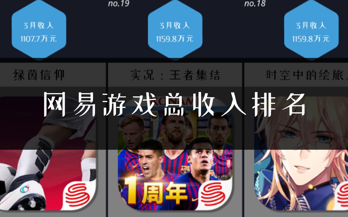 网易薪酬制度_网易薪酬体系多少薪_网易薪酬管理体系