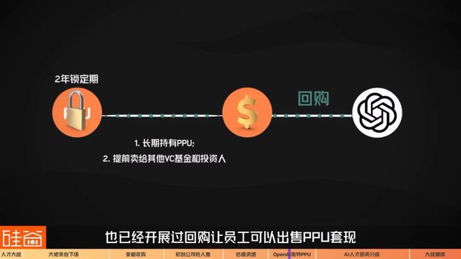 网易薪酬体系多少薪_网易薪酬管理体系_网易薪酬制度