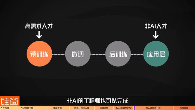 网易薪酬管理体系_网易薪酬体系多少薪_网易薪酬制度