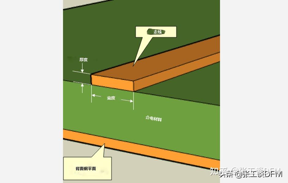 TP钱包如何用梯子_梯子钱是什么意思_梯子花钱