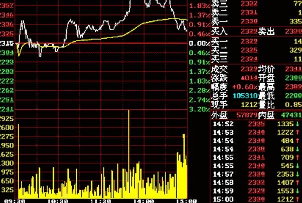 Tp钱包怎么样看走势图_钱包图_钱包动态图表情包
