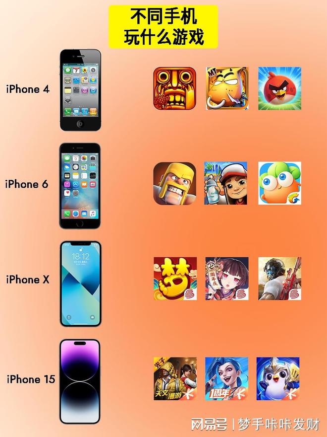 画面清晰的游戏_新买的手机游戏画面不清晰_画质清楚的手机