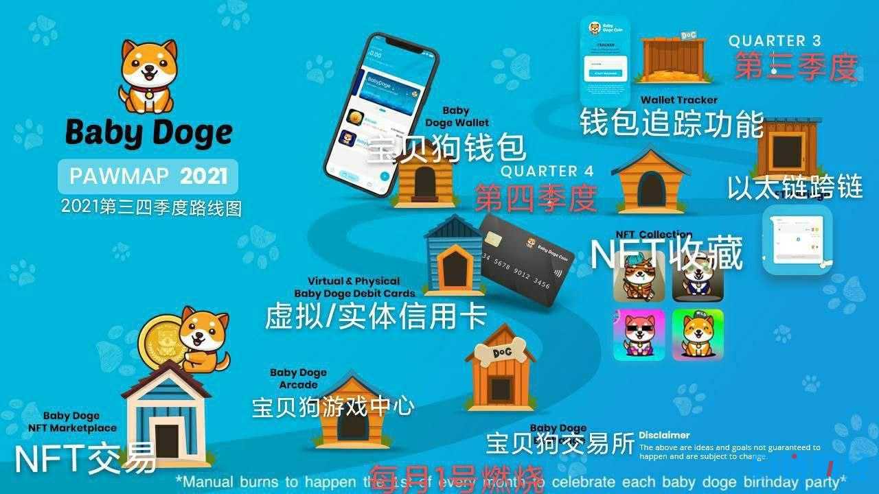 币钱包怎么用_钱包怎么加链子_tp钱包电脑版不能添加币安链