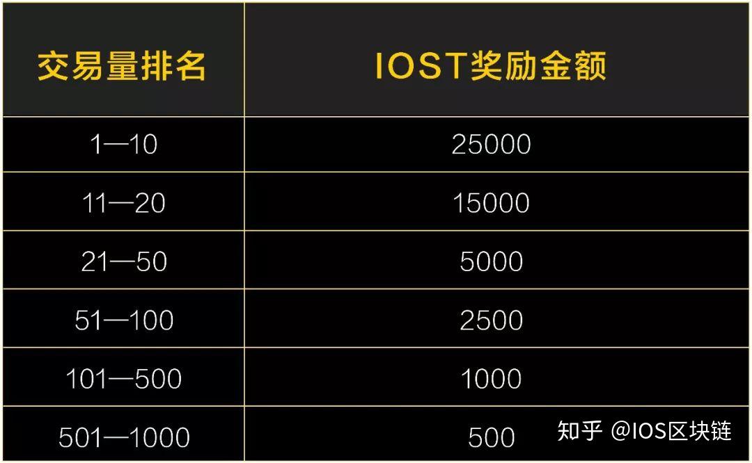 telegram如何打开_打开telegram闪屏_打开telegrame