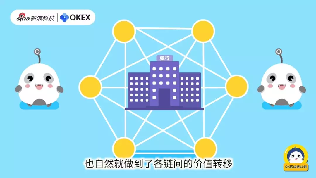 tp钱包闪兑failed_tp钱包闪兑可以跨链吗_闪兑可以跨链吗
