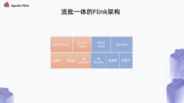 好玩的批处理文件_游戏必备的批处理_批处理小游戏