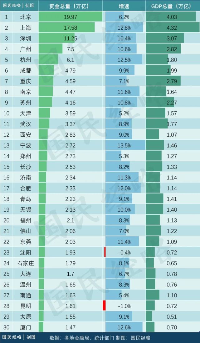 腾讯收入来源构成2020_腾讯主要收入来源是游戏吗_腾讯最大收入来源