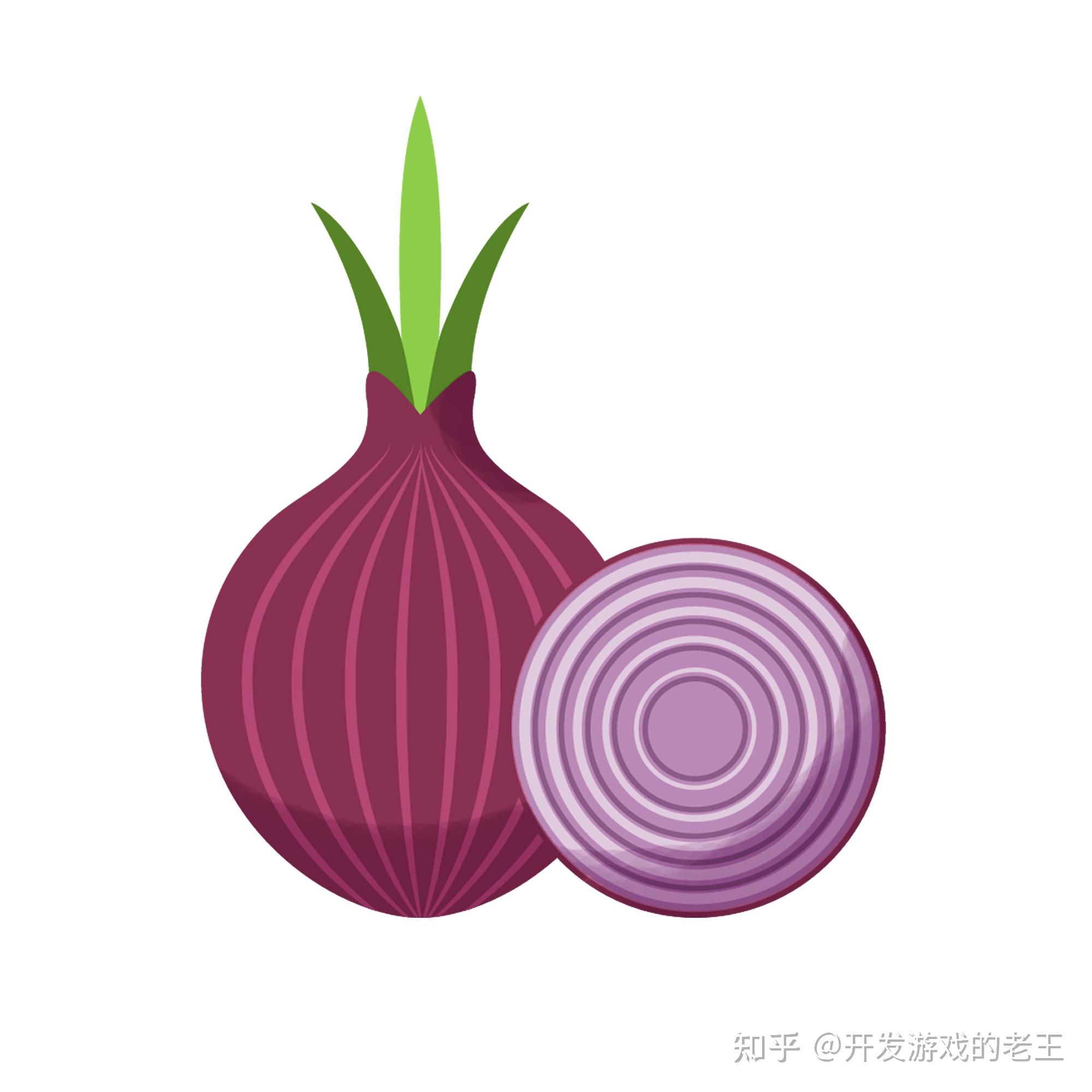游戏编程模式_编程的游戏_编程类型游戏