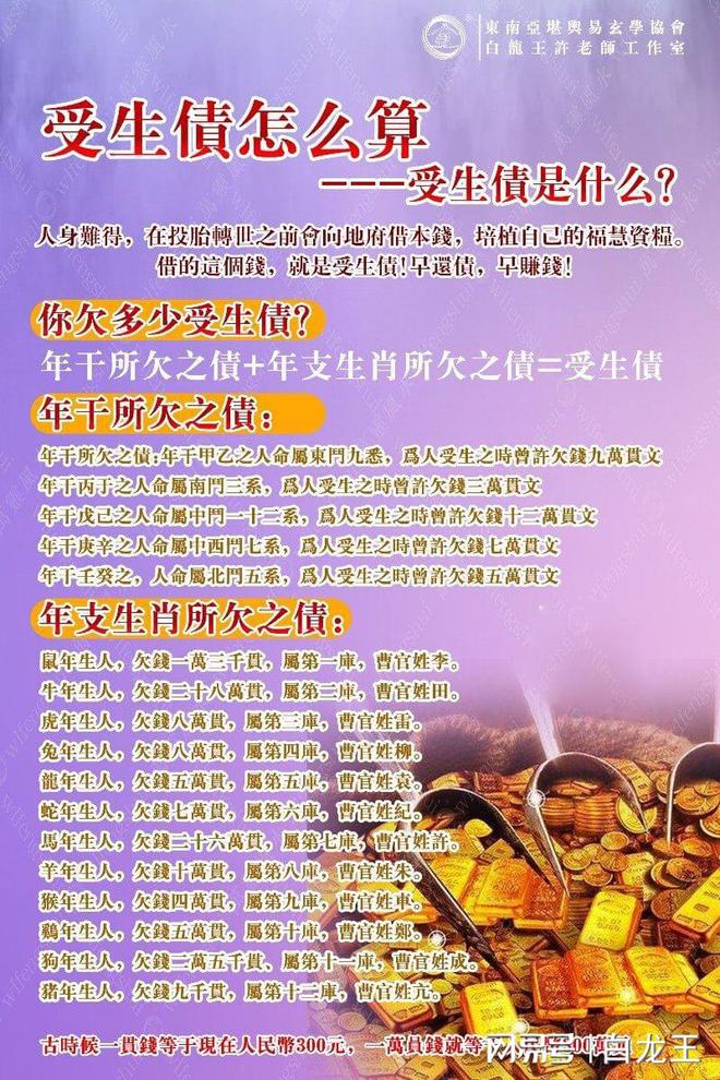 钱包助记词怎么保存_tp钱包导出助记词是什么意思_导入钱包助记词怎么填写