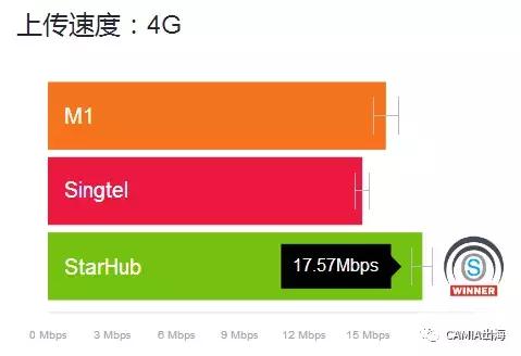 打开telegrame_telegram如何打开_打开浏览器直接进入网站