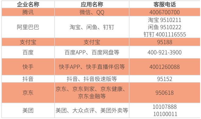 注销账号游戏实名认证会消失吗_游戏账号如何注销_注销账号游戏还能玩么