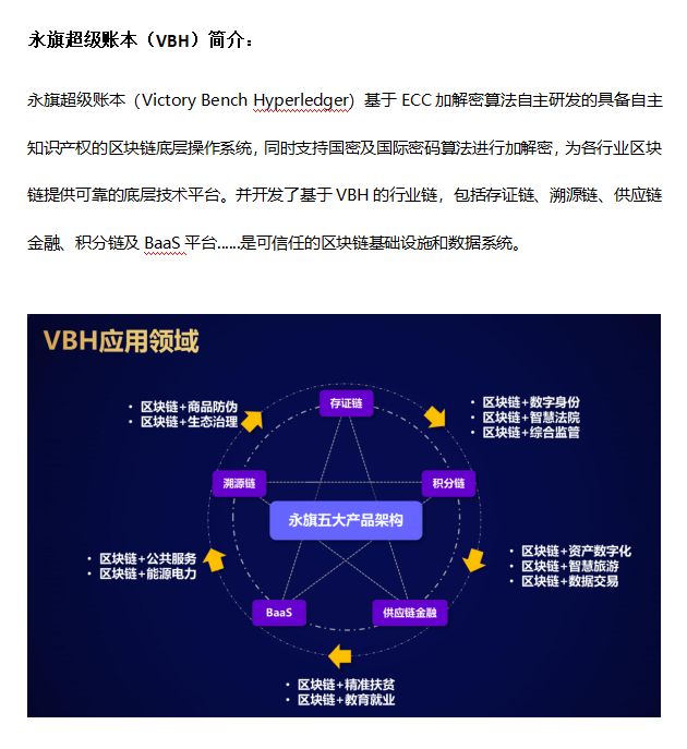 跨链闪兑技术_tp钱包闪兑跨链_跨链兑换钱包