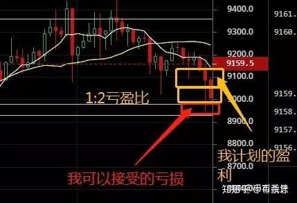 火币如何提币到im钱包_币钱包怎么使用交易_币钱包app