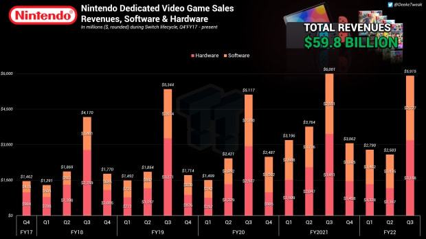 网上买switch_ns网上买还是实体店_在网上买switch