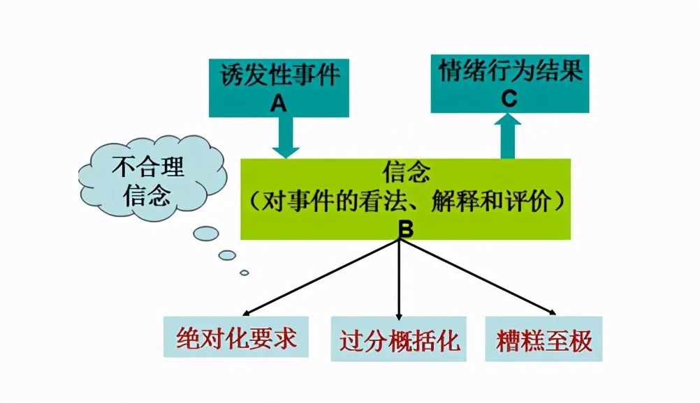 上telegram判多少年_telegram上不了_上telegram需要什么
