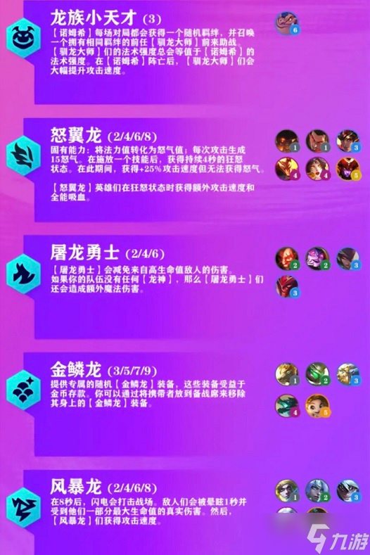 金龙鳞形态_+"金鳞龙"|"特质"_金鳞岂是池中物龙涛
