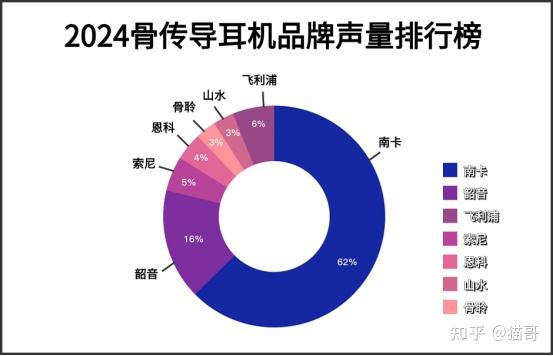 踩雷的规则_踩地雷游戏规则_踩踩踩规定套路教学
