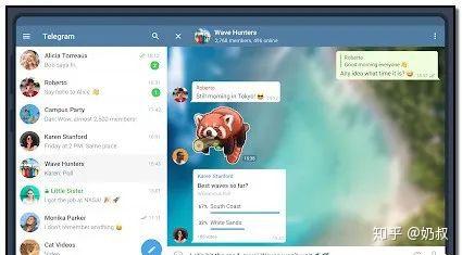 清理telegram_清理telegram内存_清理telegram垃圾