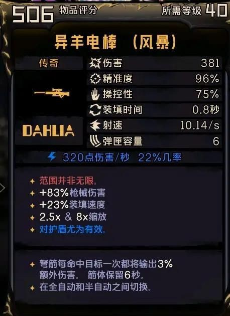 小缇娜的奇幻之地孢子游侠坟墓_小缇娜的奇幻之地孢子游侠坟墓_小缇娜的奇幻之地孢子游侠坟墓