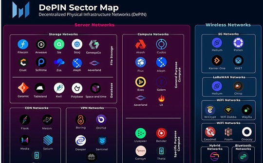 狗狗币钱包安装教程_狗狗币钱包dogecoin_tp钱包狗狗币