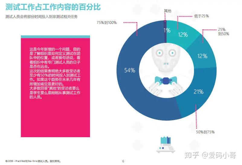射击游戏dpi一般多少_射击游戏dpi是什么意思_射击游戏 dpi