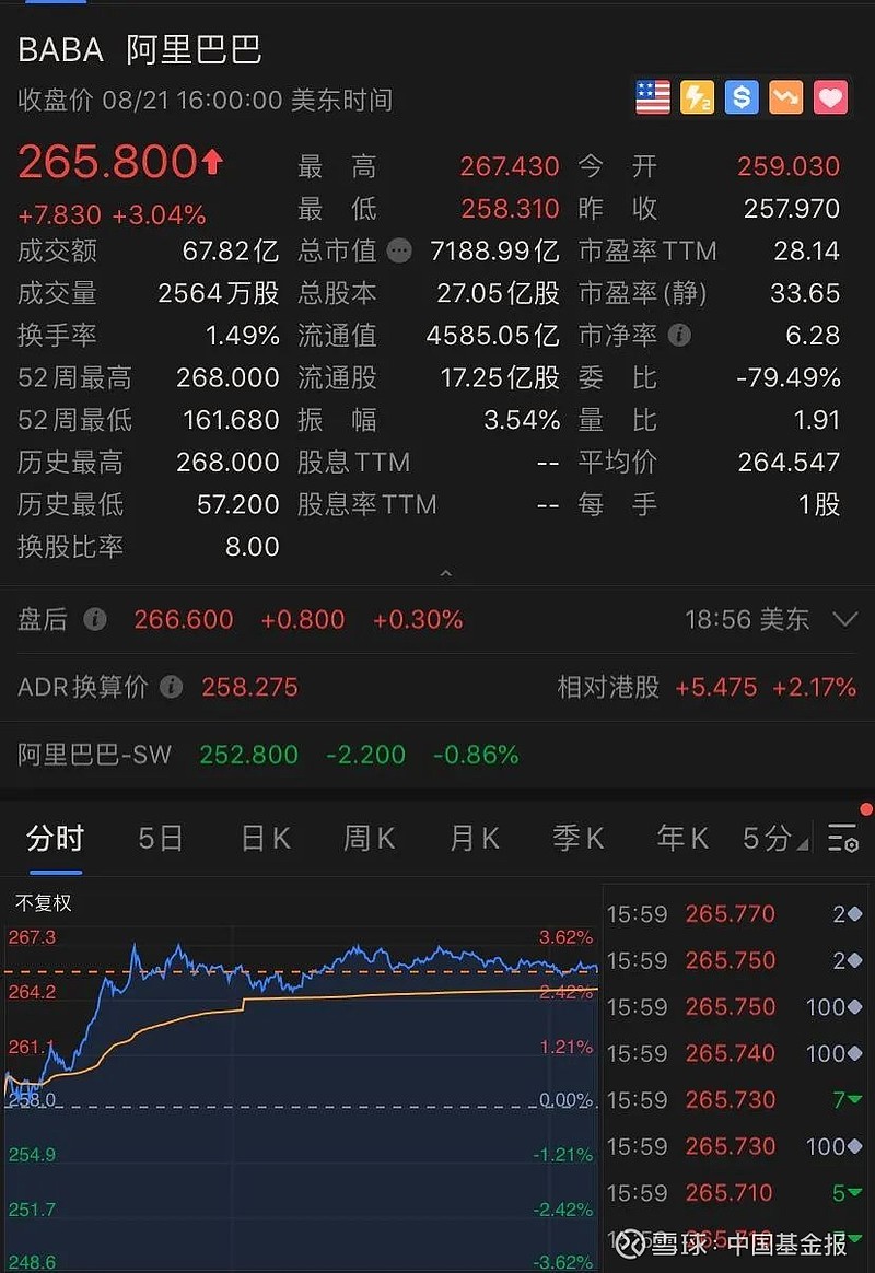 市值排名前十公司_imtoken市值_市值蒸发的钱去哪里了