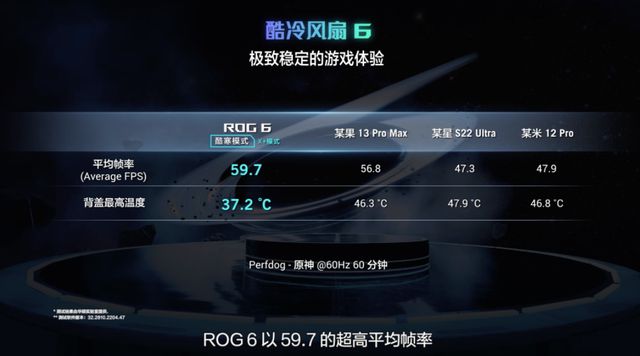 每秒帧数限制多少合适_游戏 每秒多少帧_每秒帧数和帧率