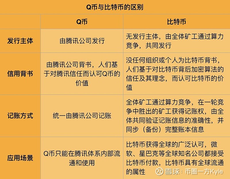 游戏充值问题_问：游戏如何充值?_游戏里充值