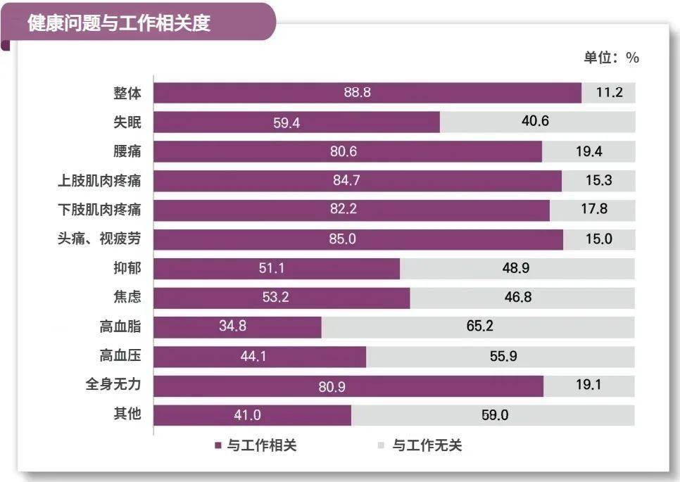 买版权开发游戏_游戏开发出来要申请版权吗_申请开发出来游戏要版权吗