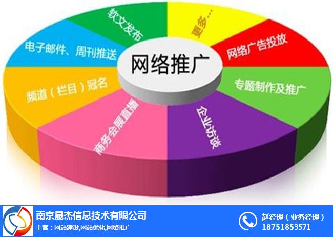盈利游戏_游戏利润率_游戏利润