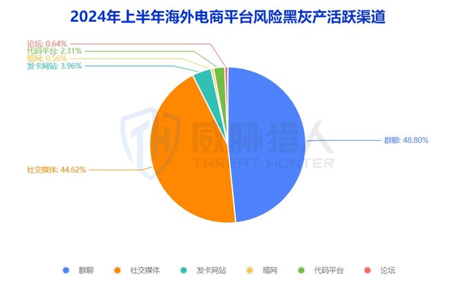 邮箱客服怎么联系_telegram客服邮箱_邮箱客服在哪里找