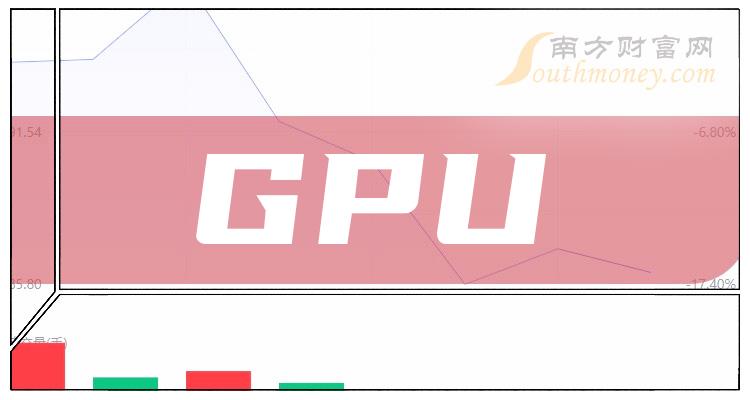 gpu使用率多少正常_gpu使用频率_gpu使用率0-100一直跳
