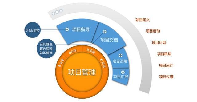 网易员工工资回收计划_网易员工回流_网易薪资福利